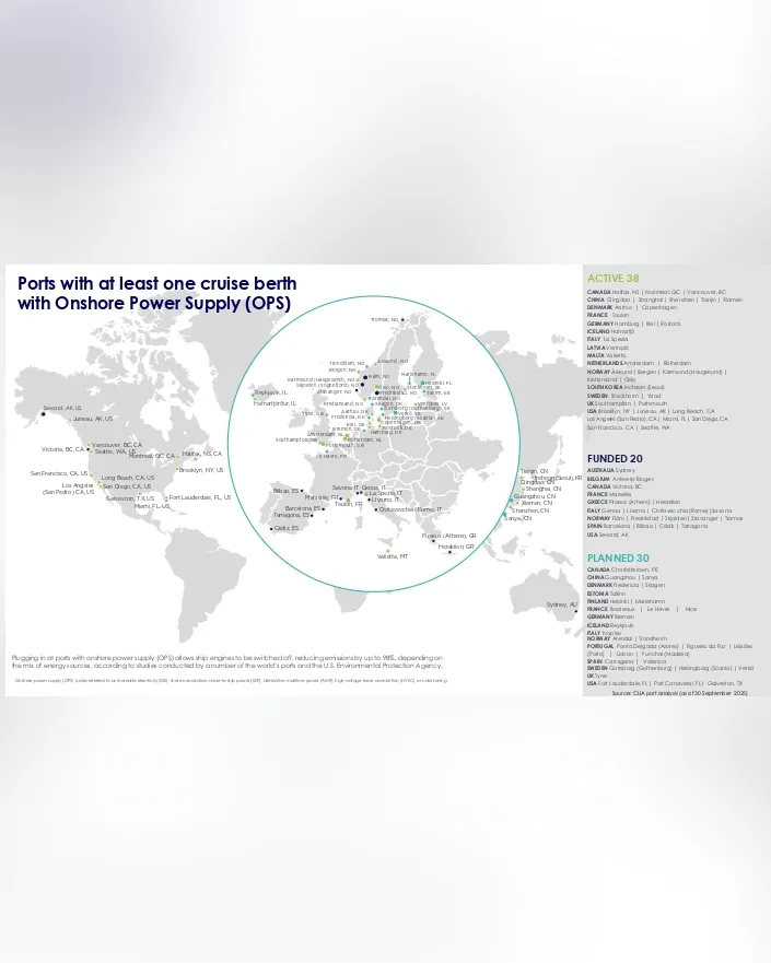 Ports with at least one cruise berth with Onshore Power Supply (OPS)